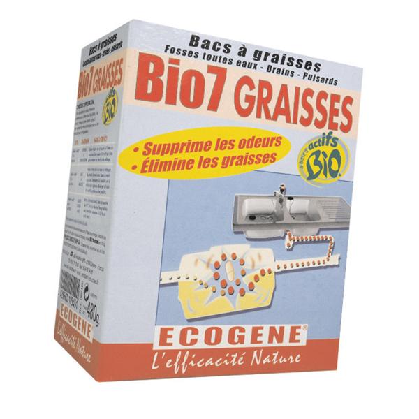 Bioaktywator BIO 7 Tłuszcze 480 g